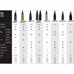 BEUCHAT Mundial Elite Spearfishing Fins 7 BEUCHAT Mundial Elite Spearfishing Fins -Aqualung Sale beuchat mundial elite spearfishing fins 3